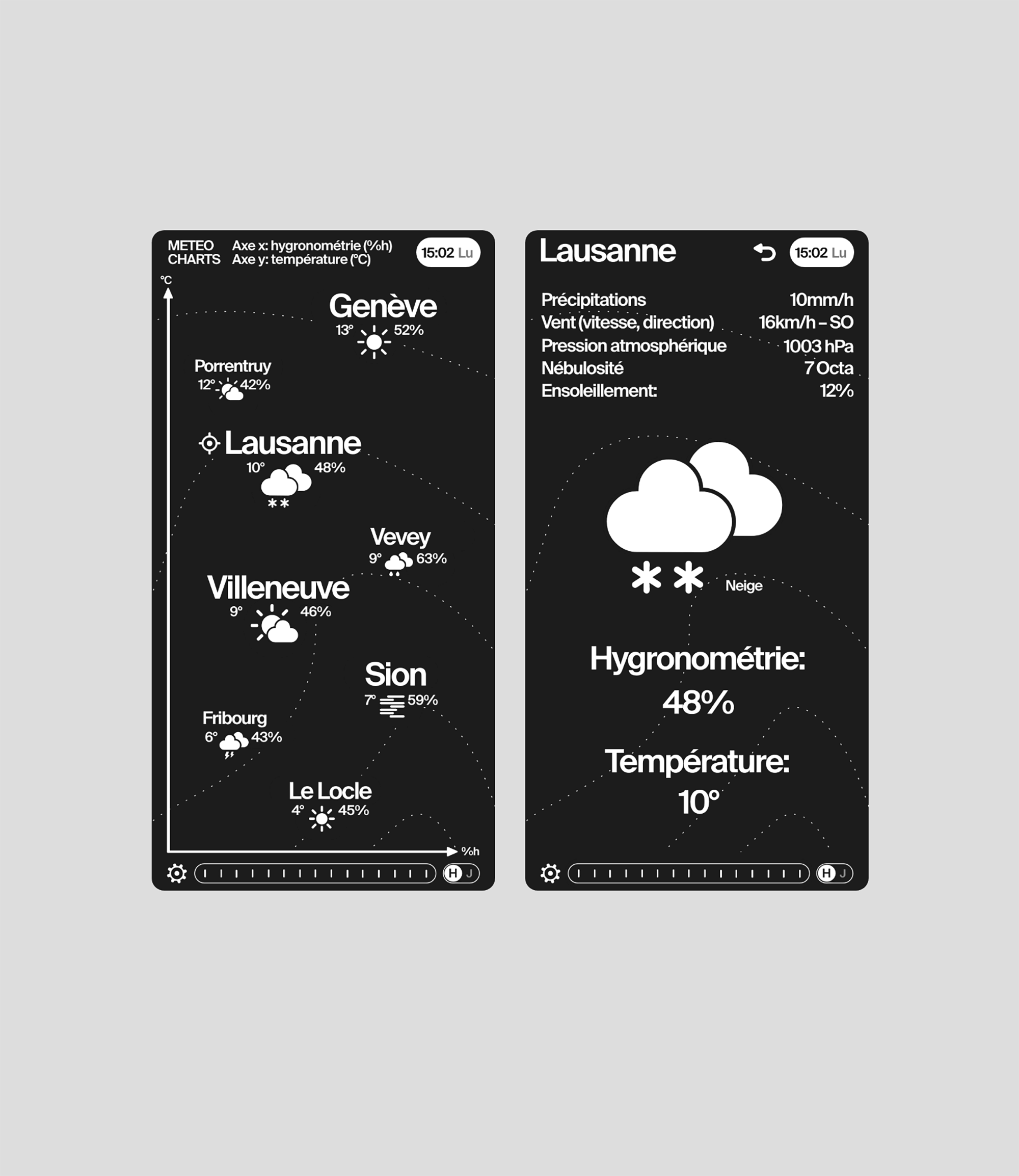 Weather App