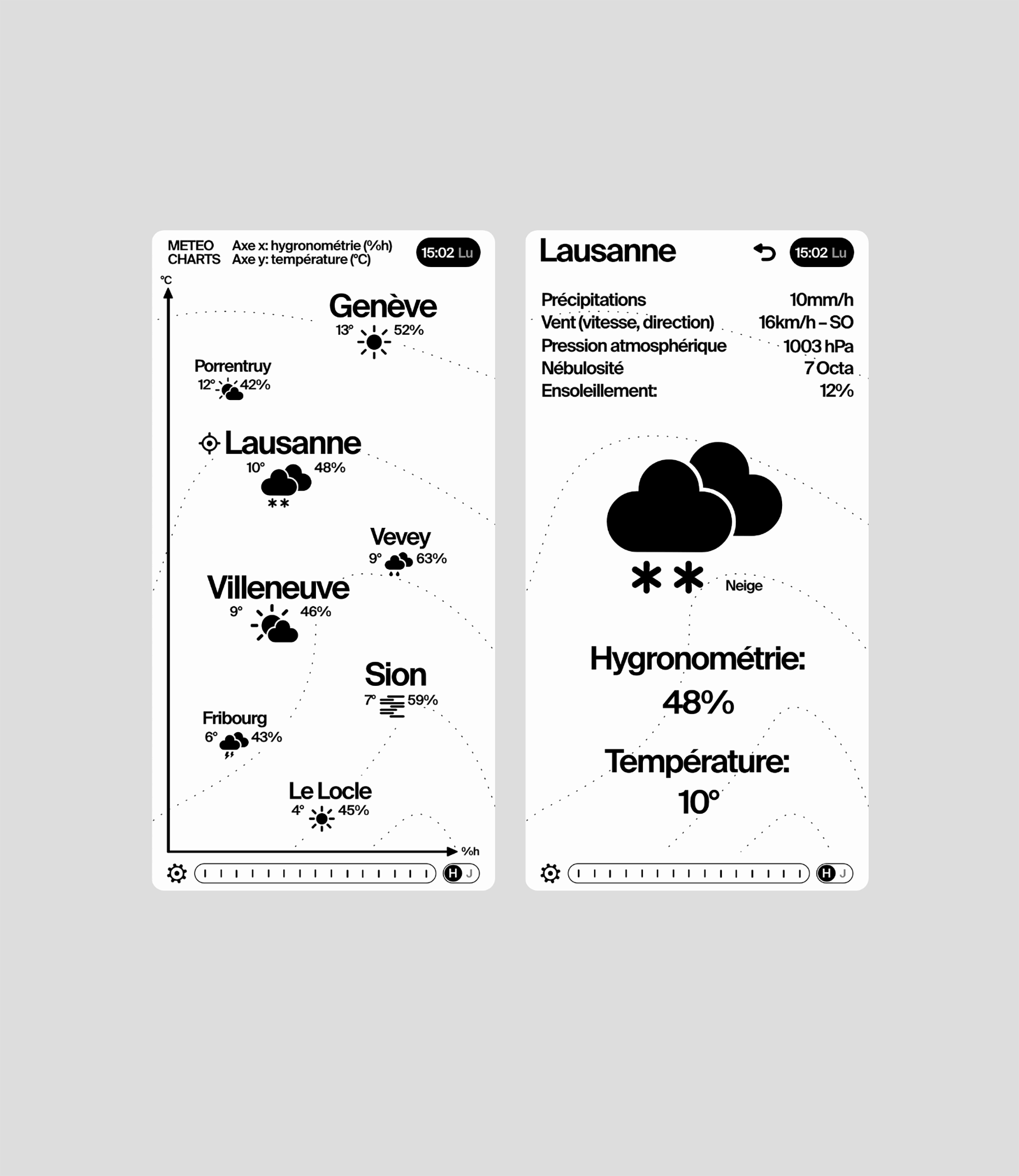 Weather App